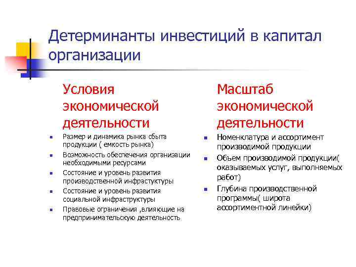 Детерминанты инвестиций в капитал организации Условия экономической деятельности n n n Размер и динамика