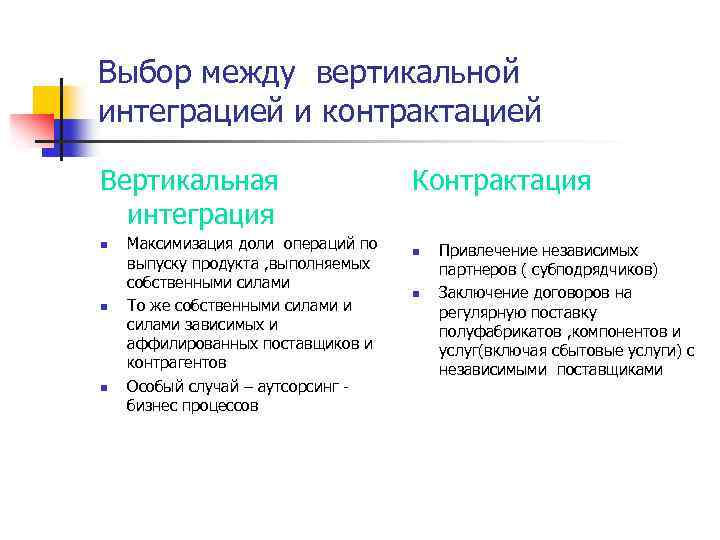 Выбор между вертикальной интеграцией и контрактацией Вертикальная интеграция n n n Максимизация доли операций