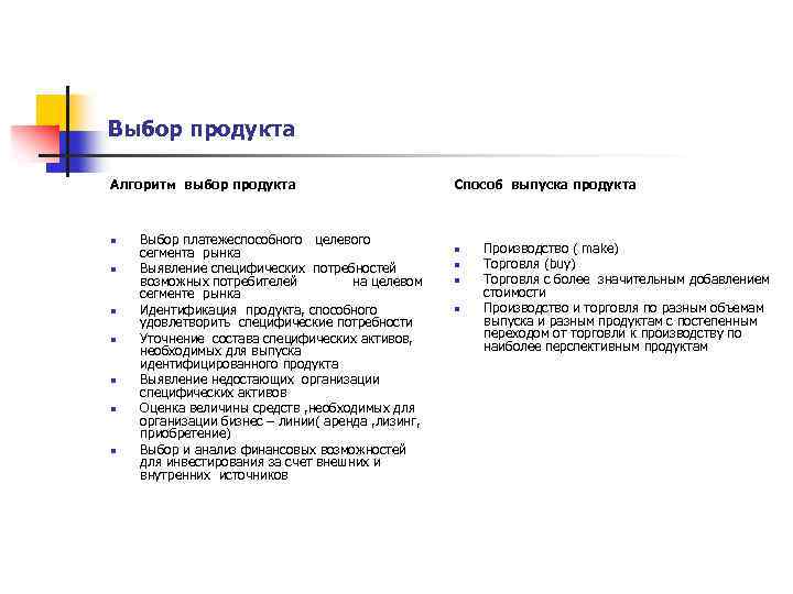 Выбор продукта Алгоритм выбор продукта n n n n Выбор платежеспособного целевого сегмента рынка