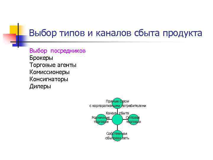 Выбор типов и каналов сбыта продукта Выбор посредников Брокеры Торговые агенты Комиссионеры Консигнаторы Дилеры