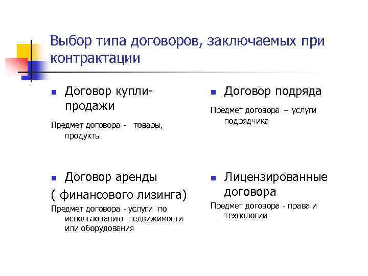 Выбор типа договоров, заключаемых при контрактации n Договор куплипродажи Предмет договора - товары, продукты