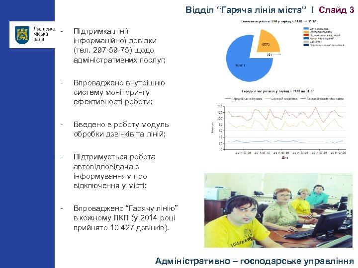 Відділ “Гаряча лінія міста” І Слайд 3 - Підтримка лінії інформаційної довідки (тел. 297