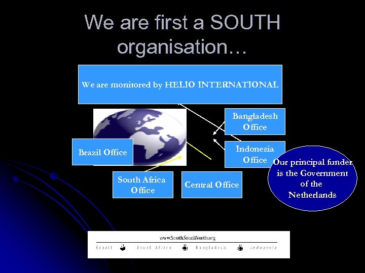 We are first a SOUTH organisation… We are monitored by HELIO INTERNATIONAL Bangladesh Office