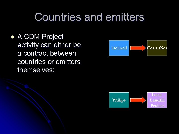 Countries and emitters l A CDM Project activity can either be a contract between