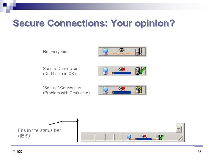 Secure Connections: Your opinion? No encryption Secure Connection (Certificate is OK) “Secure” Connection (Problem