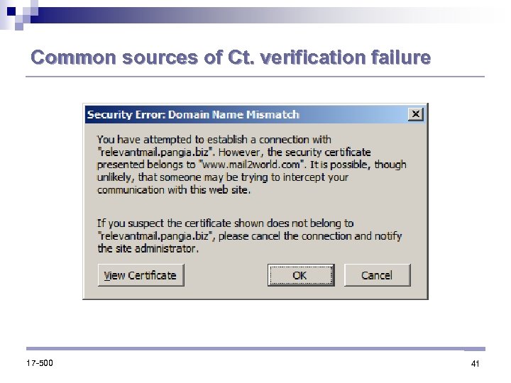 Common sources of Ct. verification failure 17 -500 41 