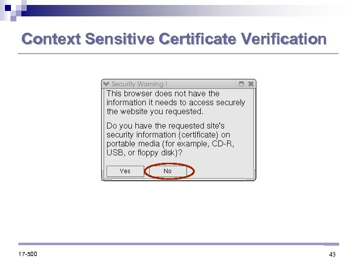 Context Sensitive Certificate Verification 17 -500 43 
