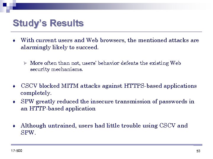 Study’s Results ♦ With current users and Web browsers, the mentioned attacks are alarmingly