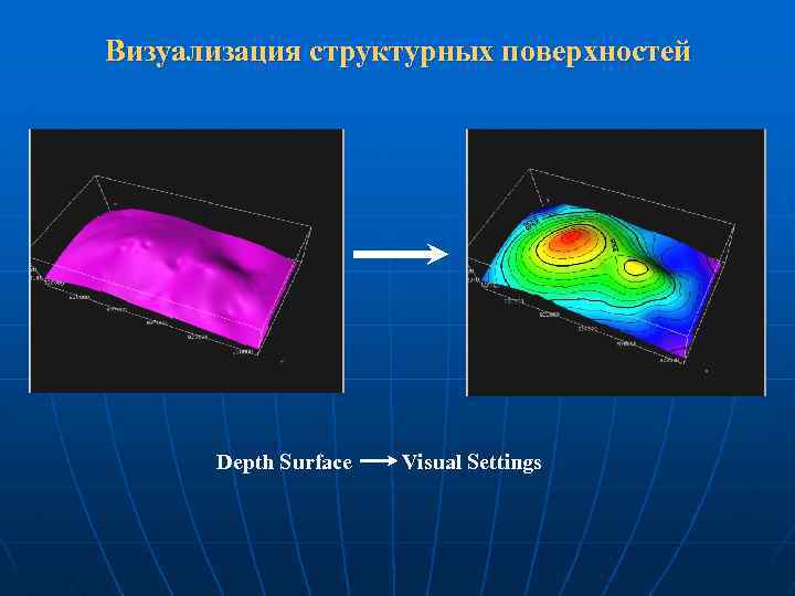 Визуализация структурных поверхностей Depth Surface Visual Settings 