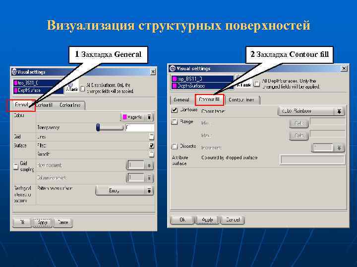 Визуализация структурных поверхностей 1 Закладка General 2 Закладка Contour fill 