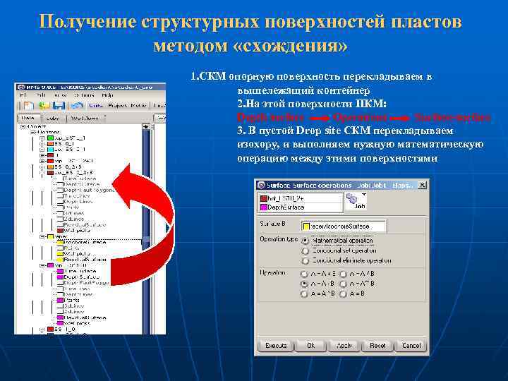 Получение структурных поверхностей пластов методом «схождения» 1. СКМ опорную поверхность перекладываем в вышележащий контейнер