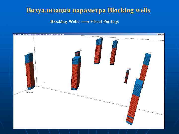 Визуализация параметра Blocking wells Blocking Wells Visual Settings 