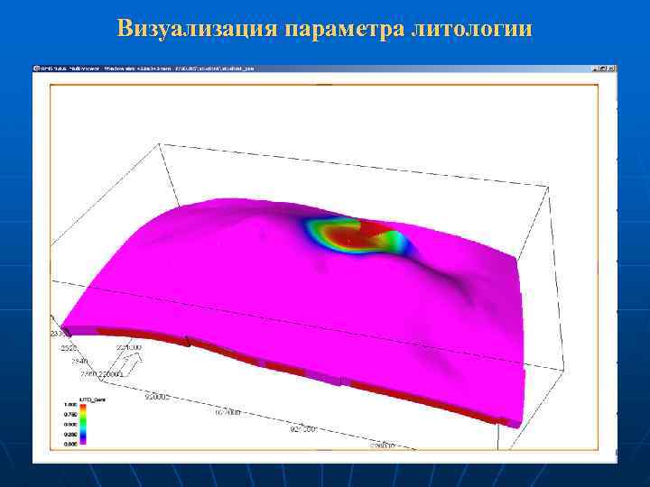 Визуализация параметра литологии 