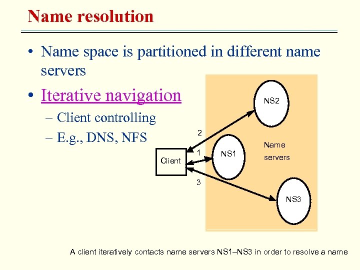 Name resolution • Name space is partitioned in different name servers • Iterative navigation