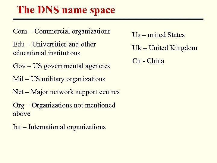 The DNS name space Com – Commercial organizations Us – united States Edu –