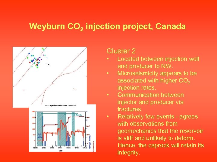 Weyburn CO 2 injection project, Canada Cluster 2 • • Located between injection well