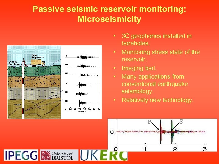 Passive seismic reservoir monitoring: Microseismicity • 3 C geophones installed in boreholes. • Monitoring