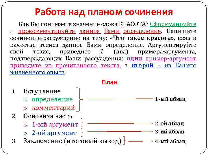 Работа над планом сочинения Как Вы понимаете значение слова КРАСОТА? Сформулируйте и прокомментируйте данное