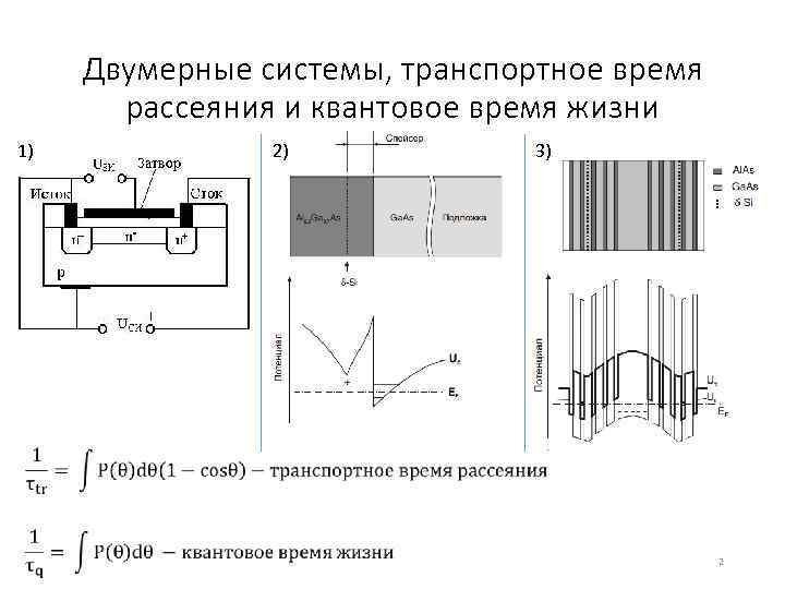 Двумерные системы, транспортное время рассеяния и квантовое время жизни 1) 2) 3) 2 