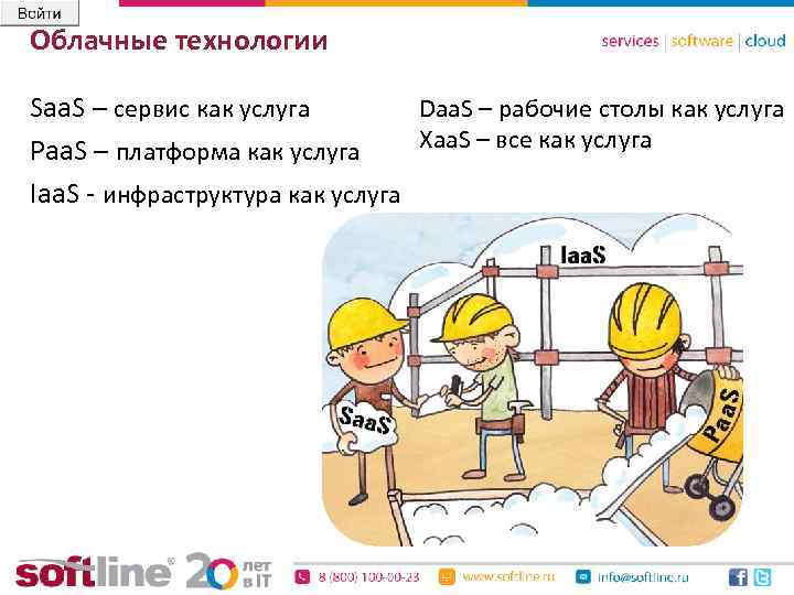 Облачные технологии Daa. S – рабочие столы как услуга Saa. S – сервис как