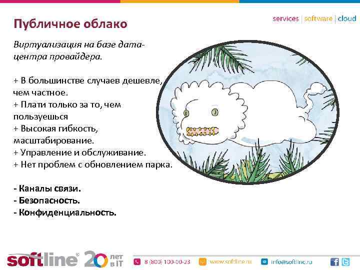 Публичное облако Виртуализация на базе датацентра провайдера. + В большинстве случаев дешевле, чем частное.