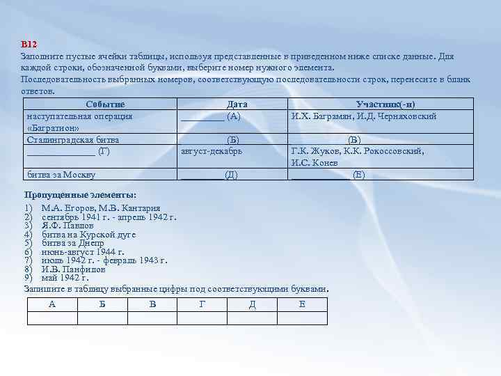 2 заполните пустые ячейки таблицы