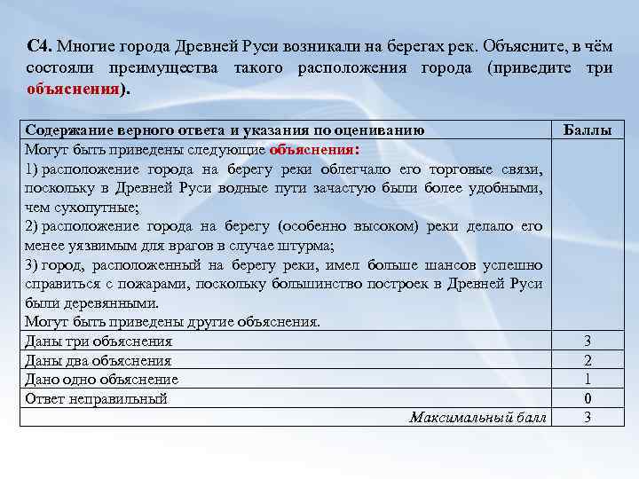 С заданием успешно справятся. Преимущества расположение городов на берегах рек. Почему города древней Руси возникали на берегах рек. Почему города Руси на берегах рек. Почему многие города возникали на высоких берегах рек.