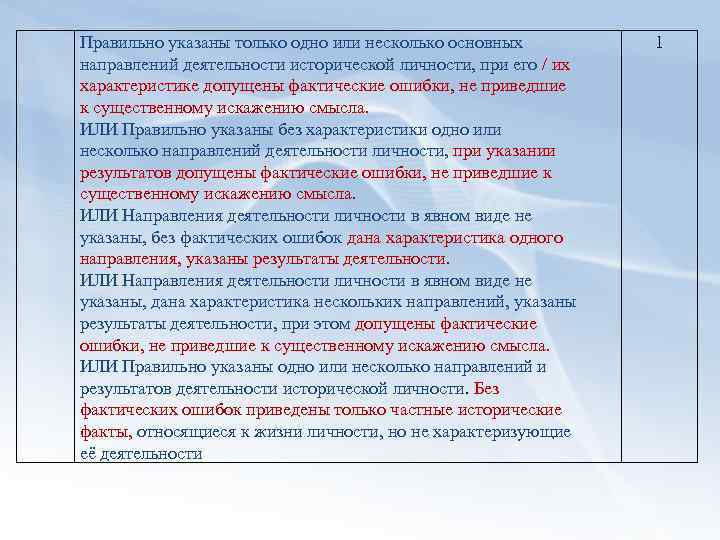 Правильно указаны только одно или несколько основных направлений деятельности исторической личности, при его /