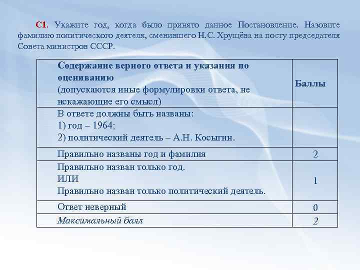 С 1. Укажите год, когда было принято данное Постановление. Назовите фамилию политического деятеля, сменившего