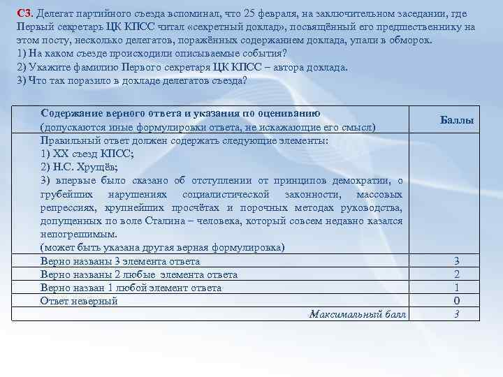 С 3. Делегат партийного съезда вспоминал, что 25 февраля, на заключительном заседании, где Первый