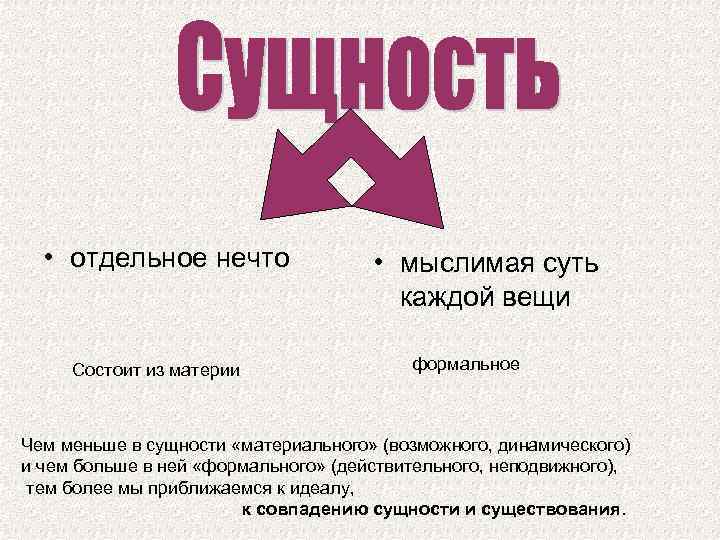  • отдельное нечто Состоит из материи • мыслимая суть каждой вещи формальное Чем