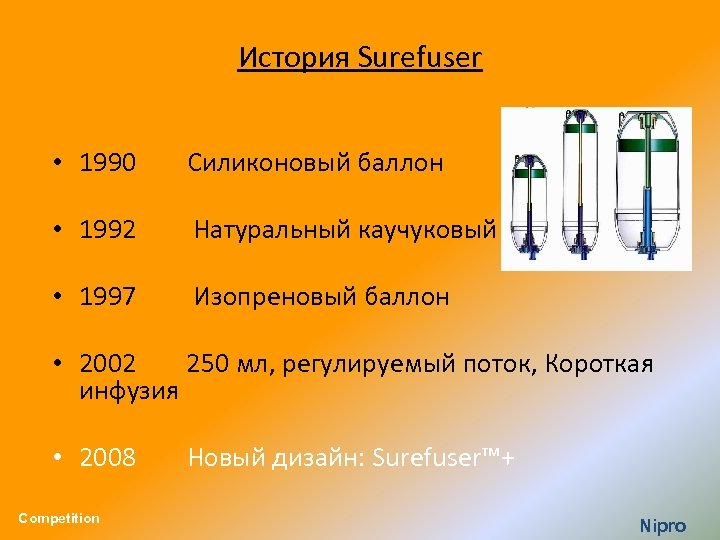 Инфузия задание 1 4 ответы