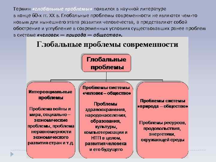 Что иллюстрирует понятие экономика