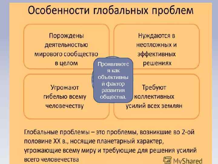 Проявляютс я как объективны й фактор развития общества. 