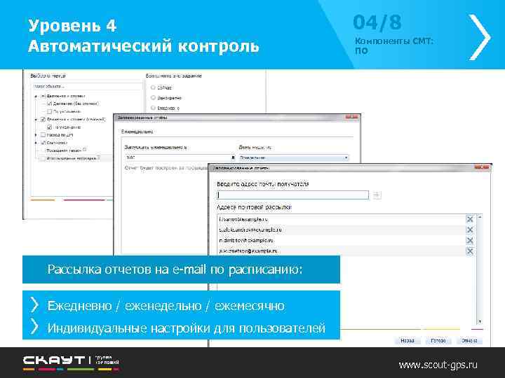 Уровень 4 Автоматический контроль 04/8 Компоненты СМТ: ПО Рассылка отчетов на e-mail по расписанию: