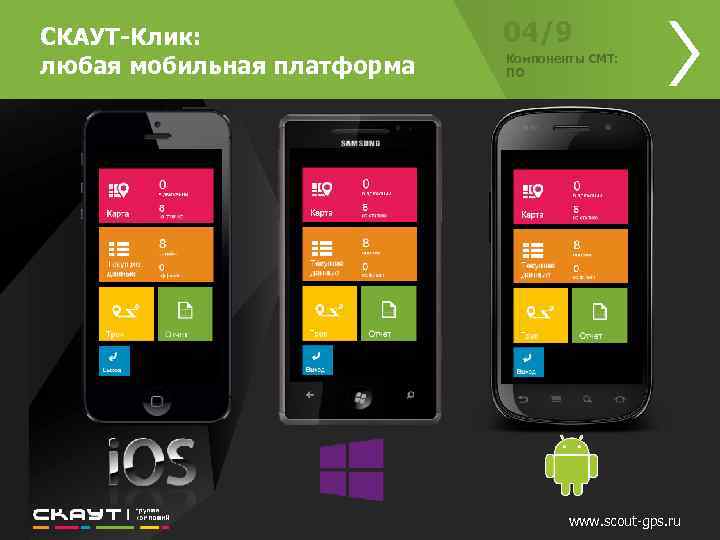 СКАУТ-Клик: любая мобильная платформа 04/9 Компоненты СМТ: ПО www. scout-gps. ru 