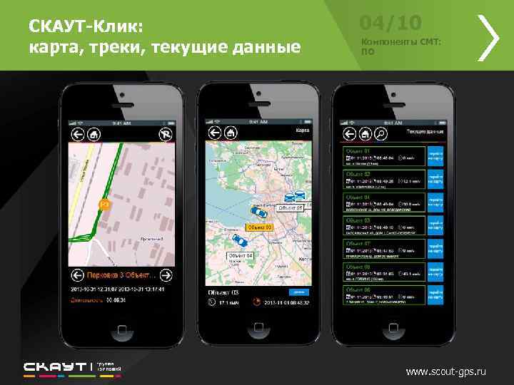 СКАУТ-Клик: карта, треки, текущие данные 04/10 Компоненты СМТ: ПО www. scout-gps. ru 