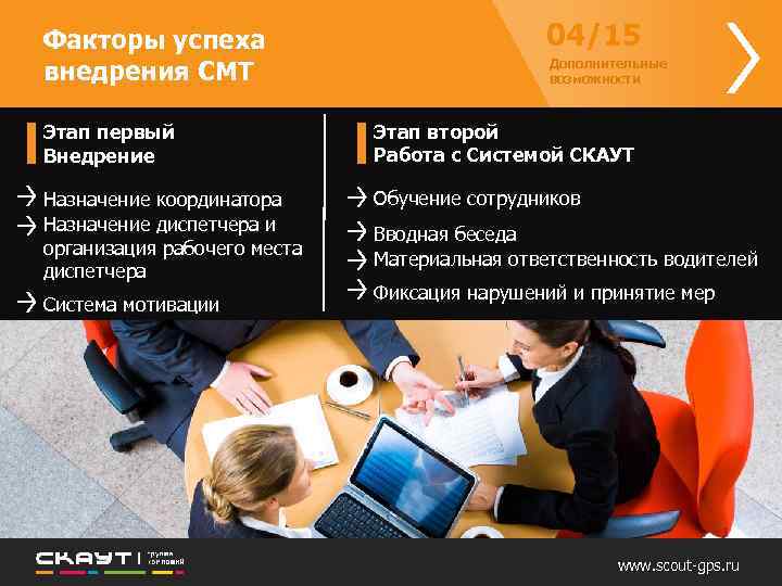 Факторы успеха внедрения СМТ 04/15 Дополнительные возможности Этап первый Внедрение Этап второй Работа с