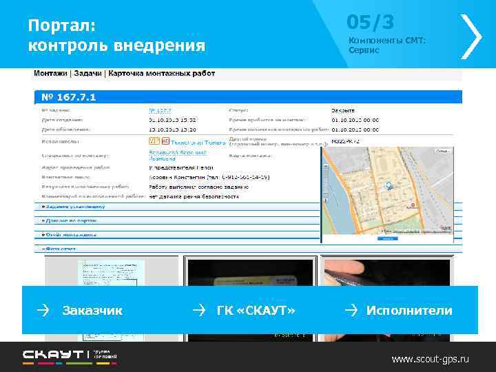 05/3 Портал: контроль внедрения Заказчик Компоненты СМТ: Сервис ГК «СКАУТ» Исполнители www. scout-gps. ru