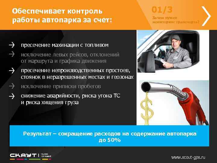 Обеспечивает контроль работы автопарка за счет: 01/3 Зачем нужен мониторинг транспорта? пресечение махинации с