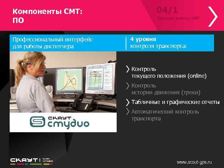 Компоненты СМТ: ПО Профессиональный интерфейс для работы диспетчера 04/1 Принцип работы СМТ 4 уровня