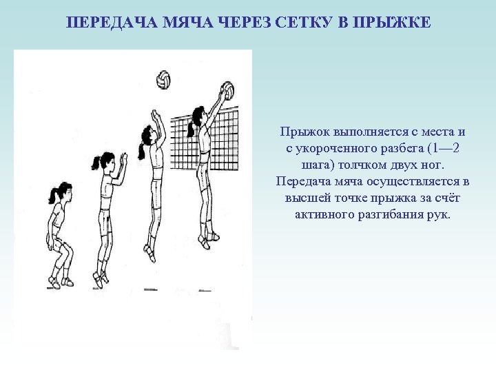 ПЕРЕДАЧА МЯЧА ЧЕРЕЗ СЕТКУ В ПРЫЖКЕ Прыжок выполняется с места и с укороченного разбега