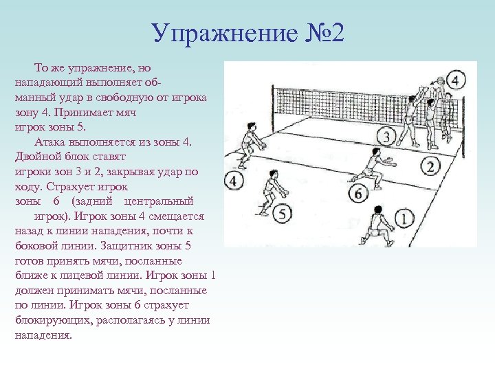 Упражнение № 2 То же упражнение, но нападающий выполняет об манный удар в свободную