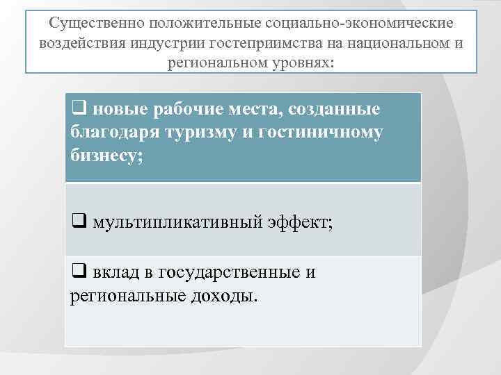 Существенно положительные социально-экономические воздействия индустрии гостеприимства на национальном и региональном уровнях: q новые рабочие