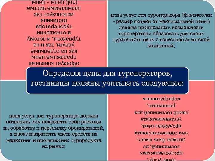 цена услуг для туроператора (фактически - размер скидки от максимальной цены) должна предполагать возможность