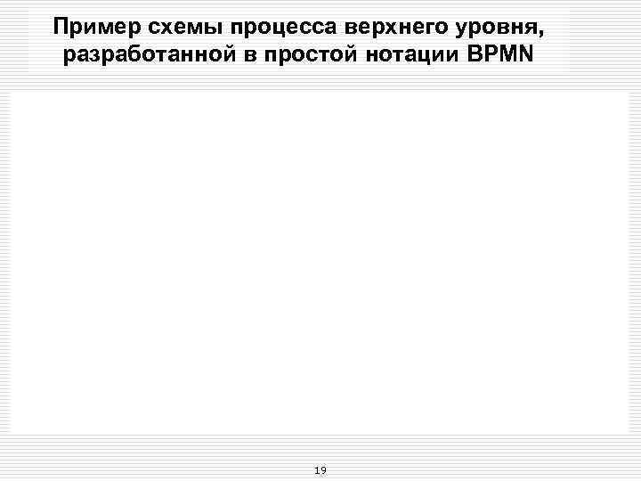 Пример схемы процесса верхнего уровня, разработанной в простой нотации BPMN 19 