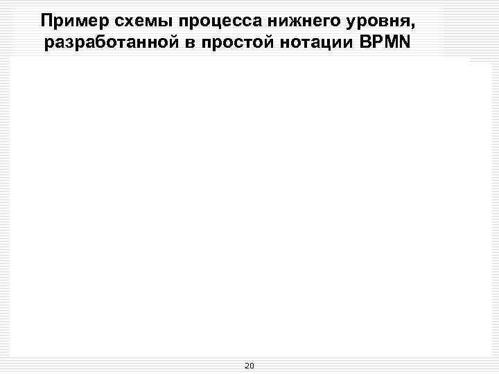 Пример схемы процесса нижнего уровня, разработанной в простой нотации BPMN 20 