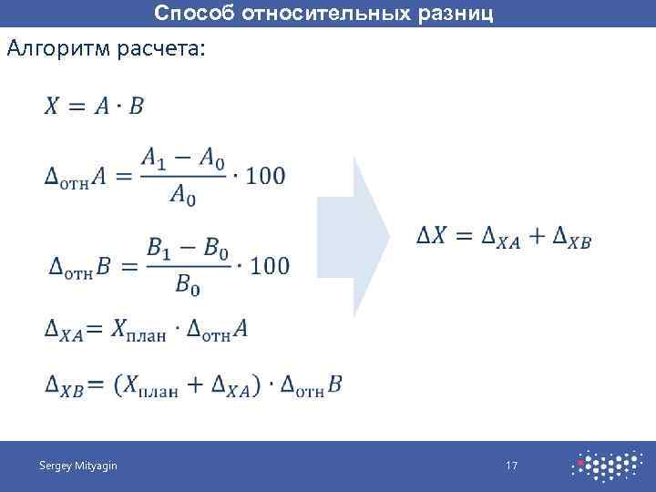 Способ относительных разниц Алгоритм расчета: Sergey Mityagin 17 