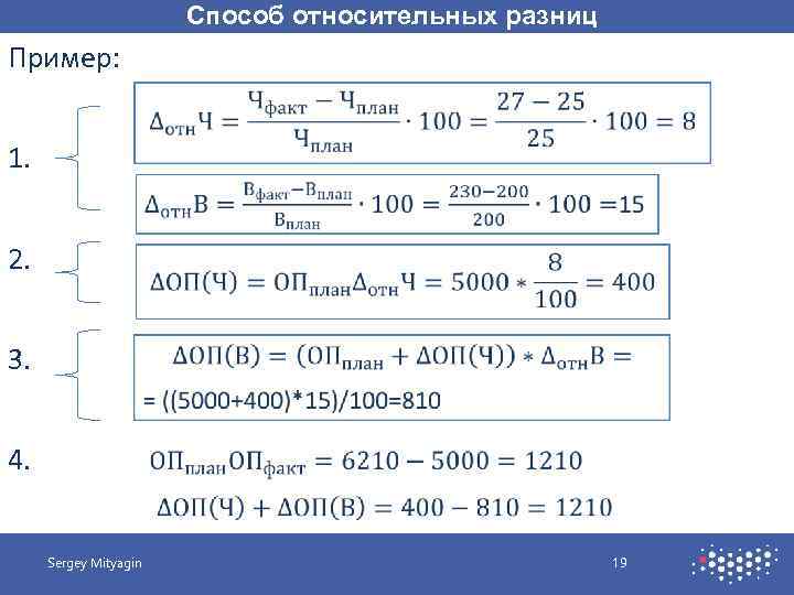 Способ относительных разниц Пример: 1. 2. 3. 4. Sergey Mityagin 19 