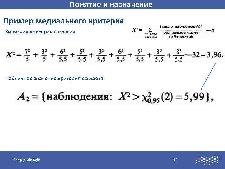 Понятие и назначение Пример медиального критерия Значения критерия согласия Табличное значение критерия согласия Sergey